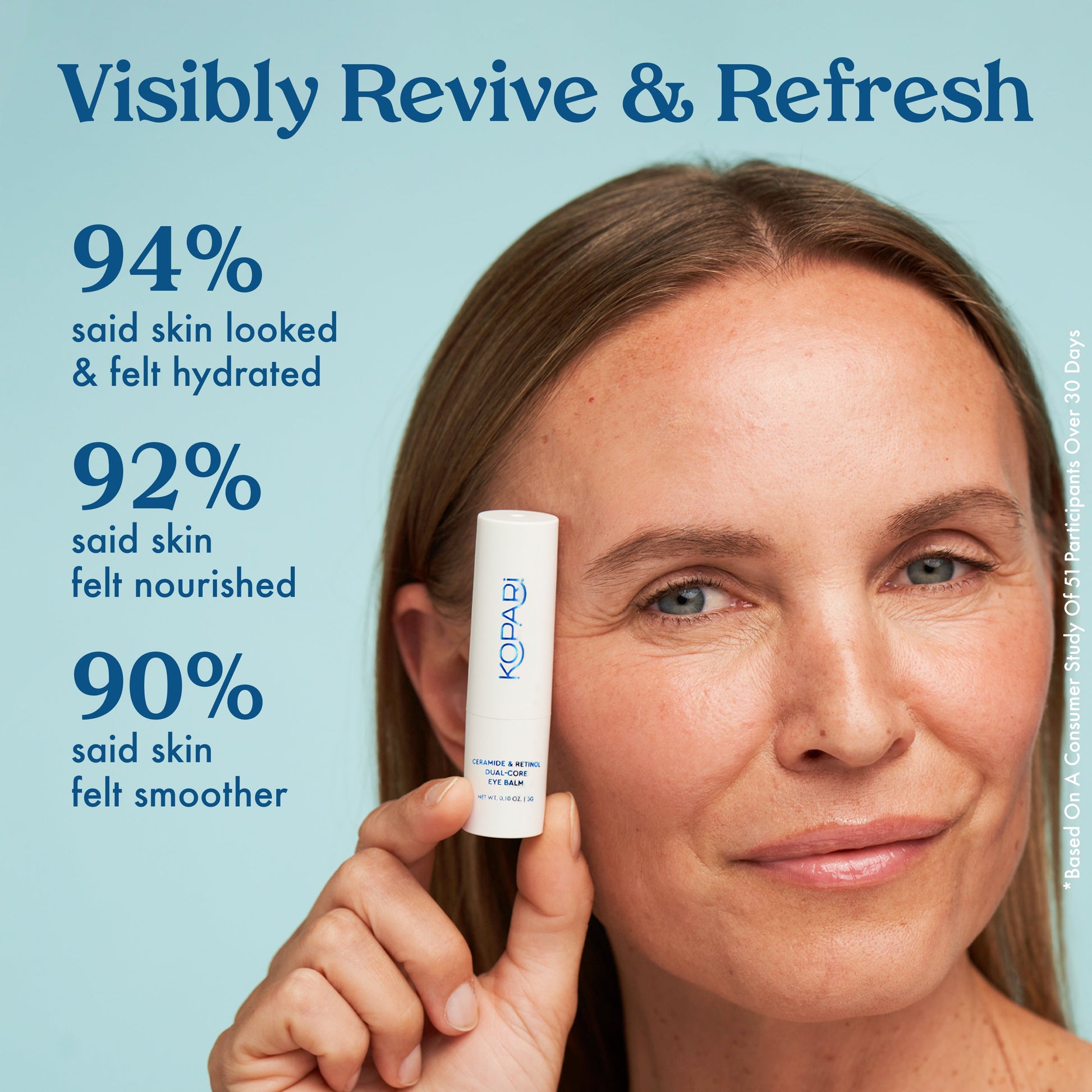 Ceramide & Retinol Dual-Core Eye Balm